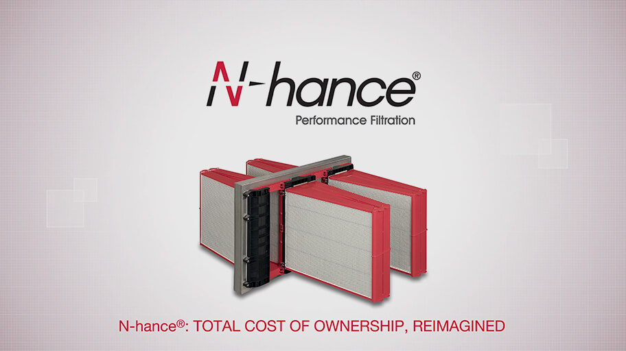 What is N-Hance®